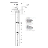 Bomba Pozo Profundo 3/4 HP Forest And Garden PPF 843/25